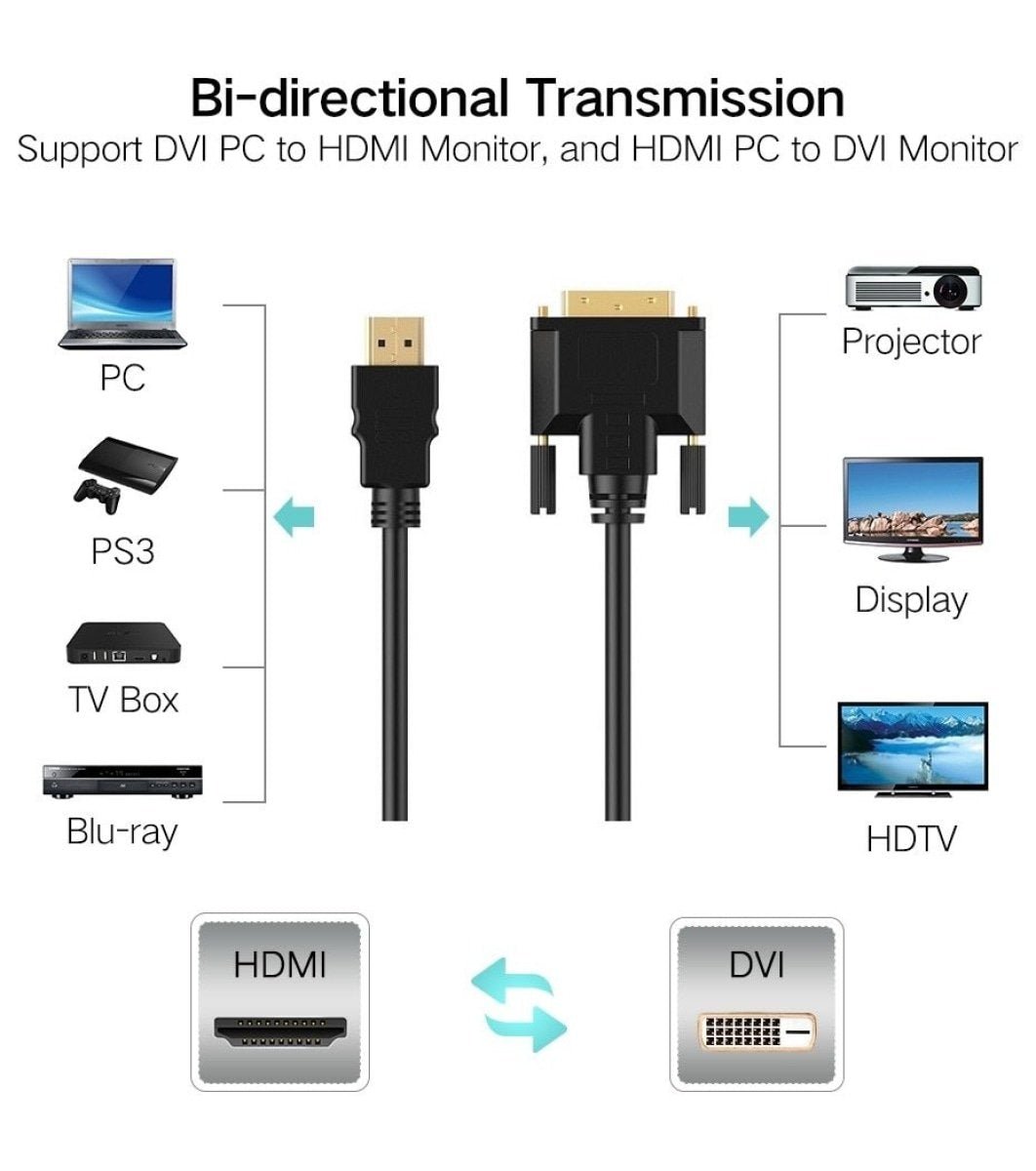 HDMI to DVI Cable 24+1 Pin Adaptor 4K Bi-Directional Male to HDMI Male Converter - 0.5m - Asia Sell