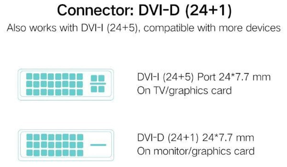 HDMI to DVI Cable 24+1 Pin Adaptor 4K Bi-Directional Male to HDMI Male Converter - Adapter - Asia Sell