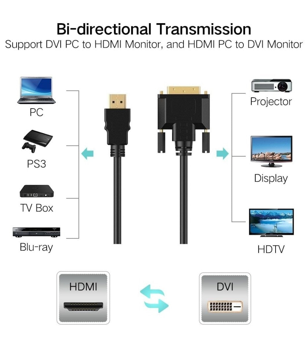 HDMI to DVI Cable 24+1 Pin Adaptor 4K Bi-Directional Male to HDMI Male Converter | 0.5m | Asia Sell